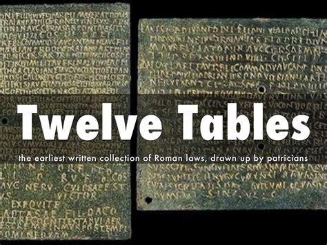 who wrote the twelve tables